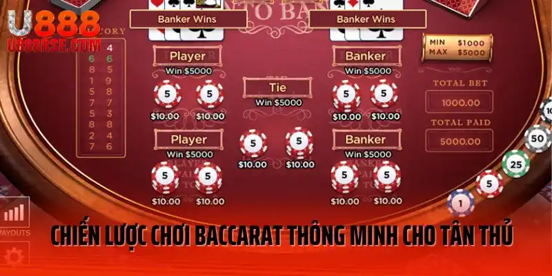Chiến lược chơi Baccarat thông minh cho tân thủ Chiến lược chơi Baccarat thông minh cho tân thủ